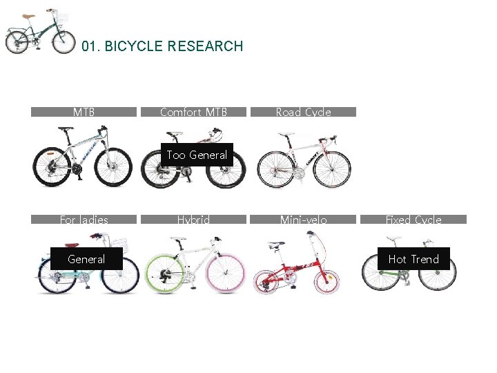 01. BICYCLE RESEARCH MTB Comfort MTB Road Cycle Too General For ladies General Hybrid