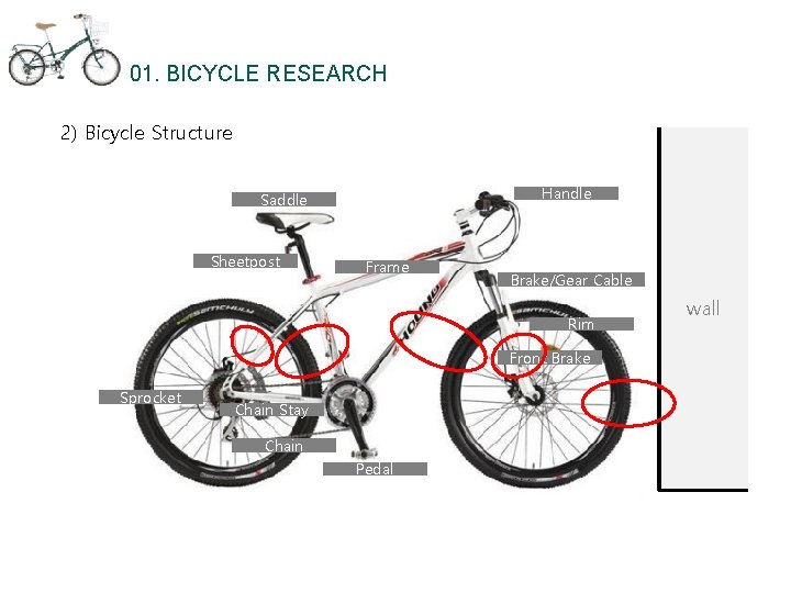 01. BICYCLE RESEARCH 2) Bicycle Structure Handle Saddle Sheetpost Frame Brake/Gear Cable Rim Front