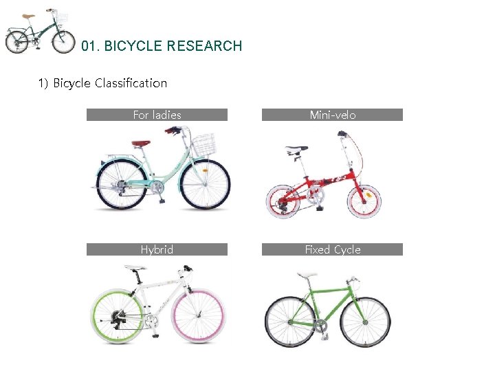 01. BICYCLE RESEARCH 1) Bicycle Classification For ladies Mini-velo Hybrid Fixed Cycle 