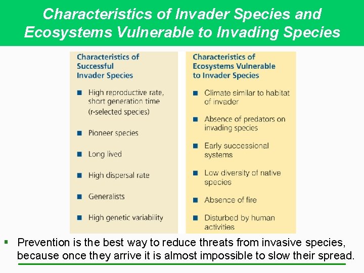 Characteristics of Invader Species and Ecosystems Vulnerable to Invading Species § Prevention is the