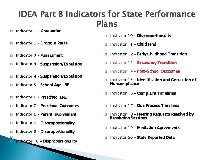 � IDEA Part B Indicators for State Performance Plans Indicator 1 – Graduation �