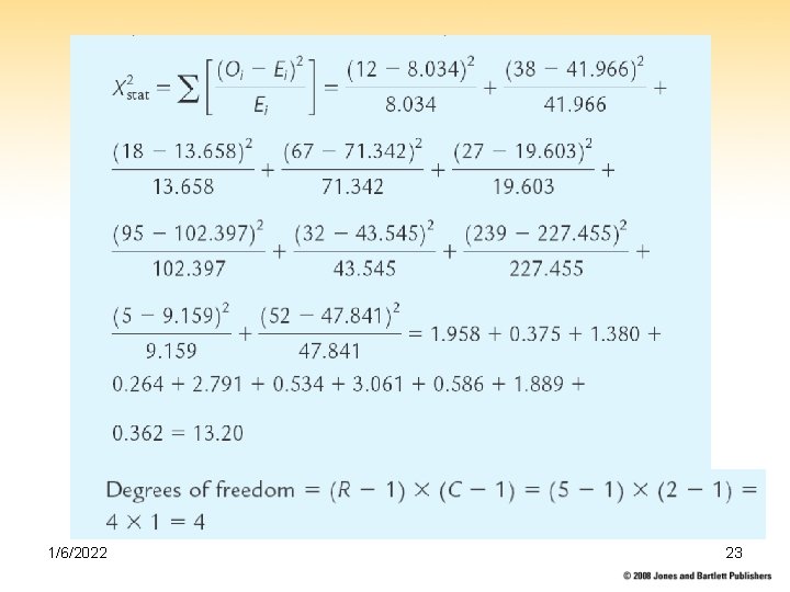 Chi-Square Hand Calc. 1/6/2022 23 
