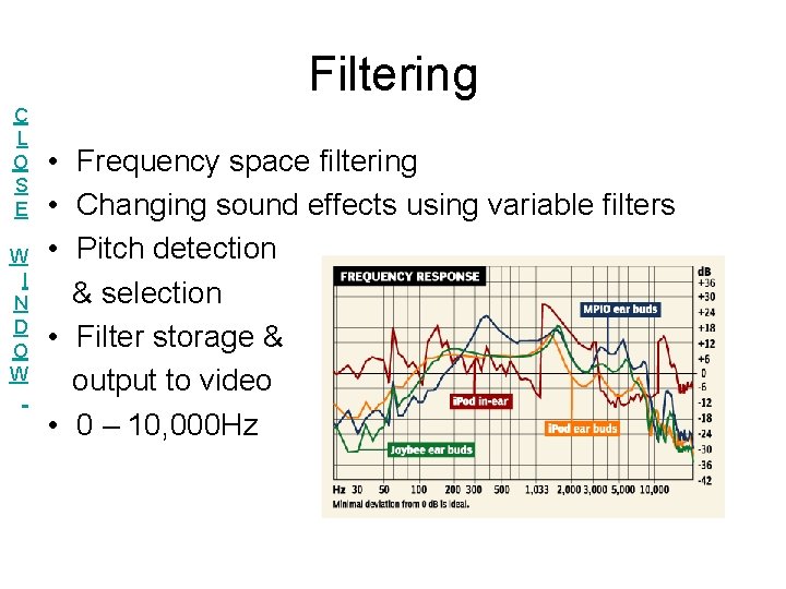 Filtering C L O S E W I N D O W • Frequency