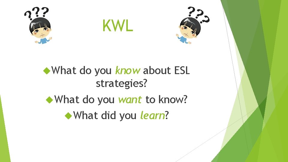 KWL What do you know about ESL strategies? What do you want to know?