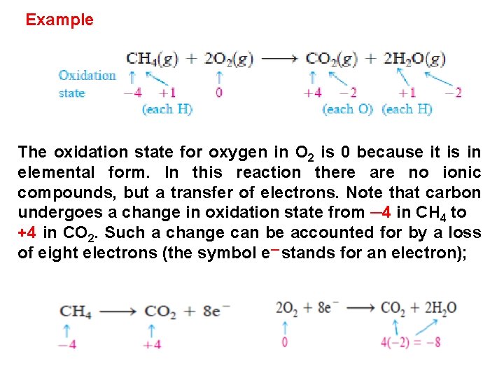 Example The oxidation state for oxygen in O 2 is 0 because it is