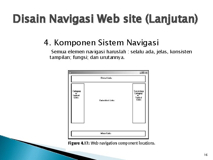 Disain Navigasi Web site (Lanjutan) 4. Komponen Sistem Navigasi Semua elemen navigasi haruslah :