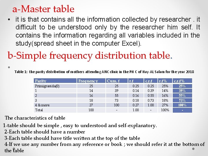 a-Master table • it is that contains all the information collected by researcher. it