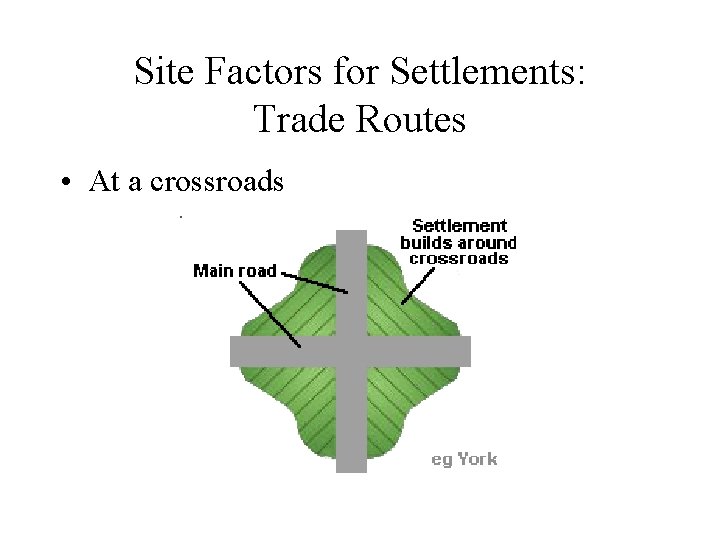 Site Factors for Settlements: Trade Routes • At a crossroads 