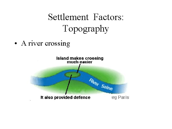 Settlement Factors: Topography • A river crossing 