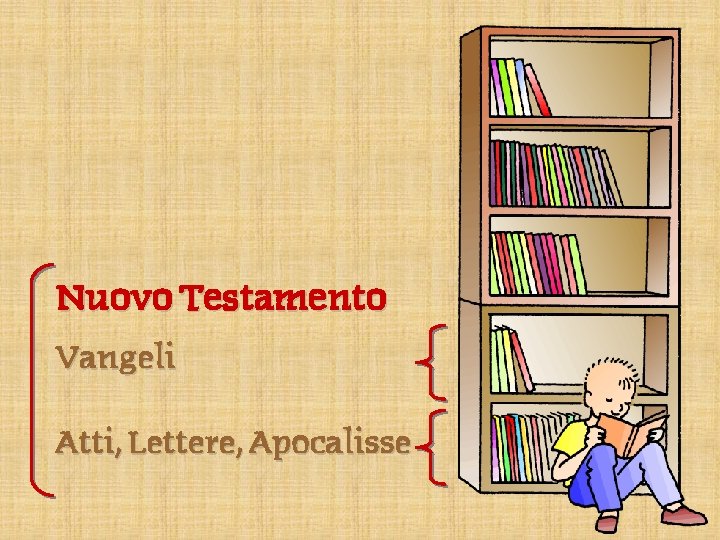 Nuovo Testamento Vangeli Atti, Lettere, Apocalisse 