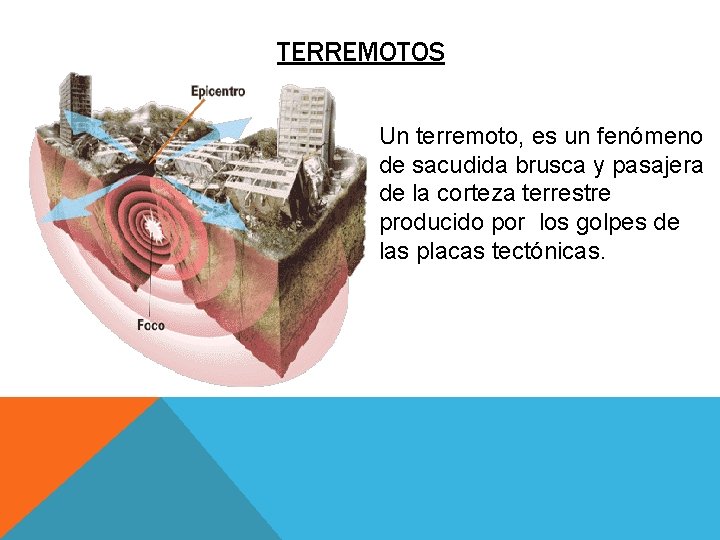 TERREMOTOS Un terremoto, es un fenómeno de sacudida brusca y pasajera de la corteza