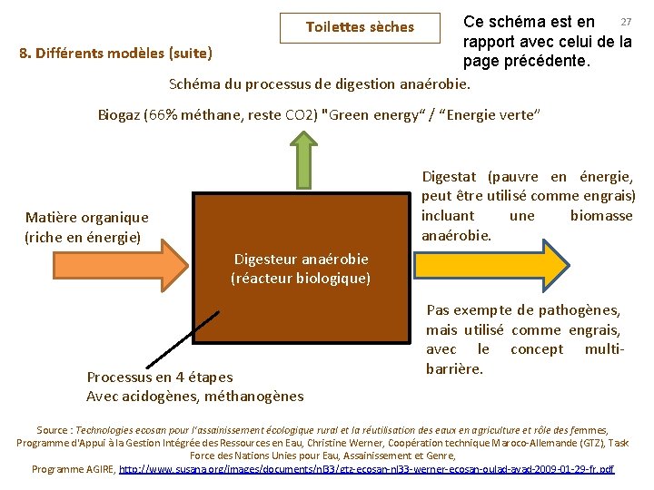 27 Ce schéma est en rapport avec celui de la 8. Différents modèles (suite)