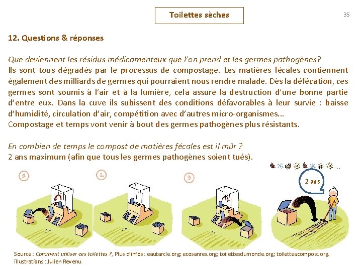 Toilettes sèches 35 12. Questions & réponses Que deviennent les résidus médicamenteux que l’on