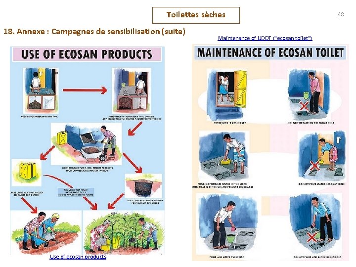 Toilettes sèches 18. Annexe : Campagnes de sensibilisation (suite) Use of ecosan products Maintenance