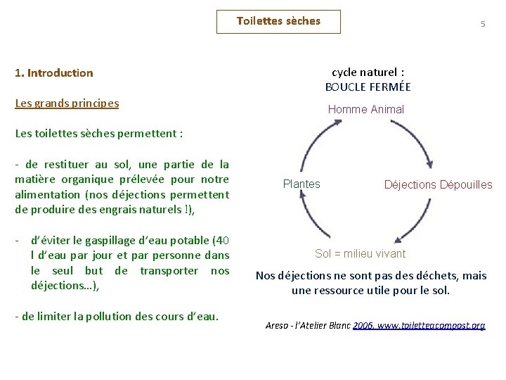 Toilettes sèches 5 cycle naturel : BOUCLE FERMÉE 1. Introduction Les grands principes Homme