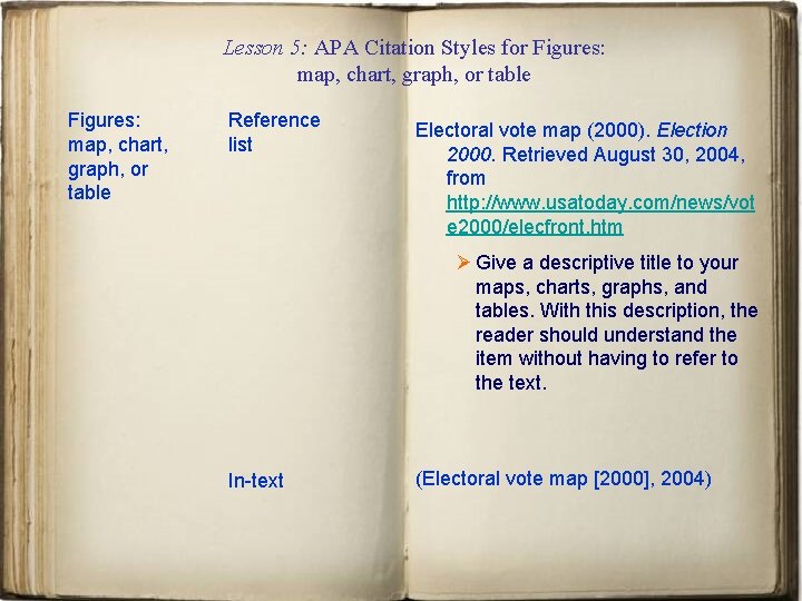 Lesson 5: APA Citation Styles for Figures: map, chart, graph, or table Reference list