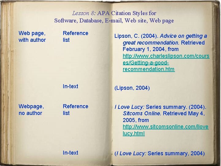 Lesson 8: APA Citation Styles for Software, Database, E-mail, Web site, Web page, with