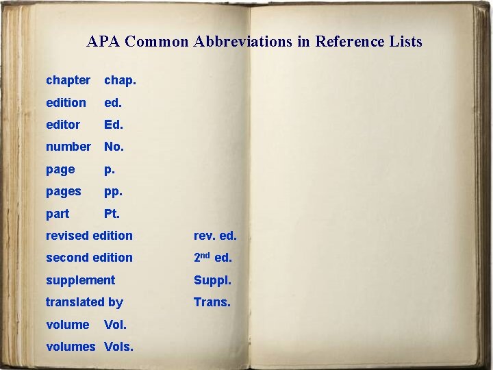 APA Common Abbreviations in Reference Lists chapter chap. edition ed. editor Ed. number No.