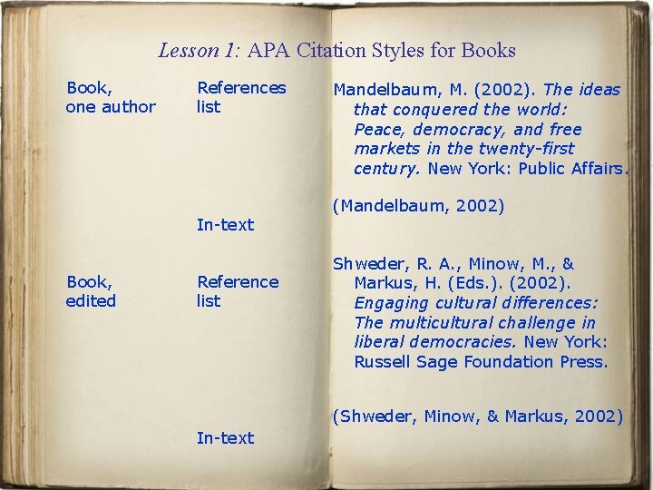 Lesson 1: APA Citation Styles for Books Book, one author References list In-text Book,