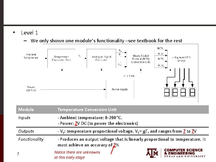  • Level 1 – We only shown one module’s functionality –see textbook for
