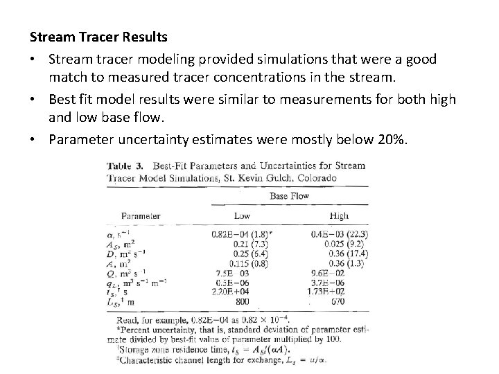 Stream Tracer Results • Stream tracer modeling provided simulations that were a good match