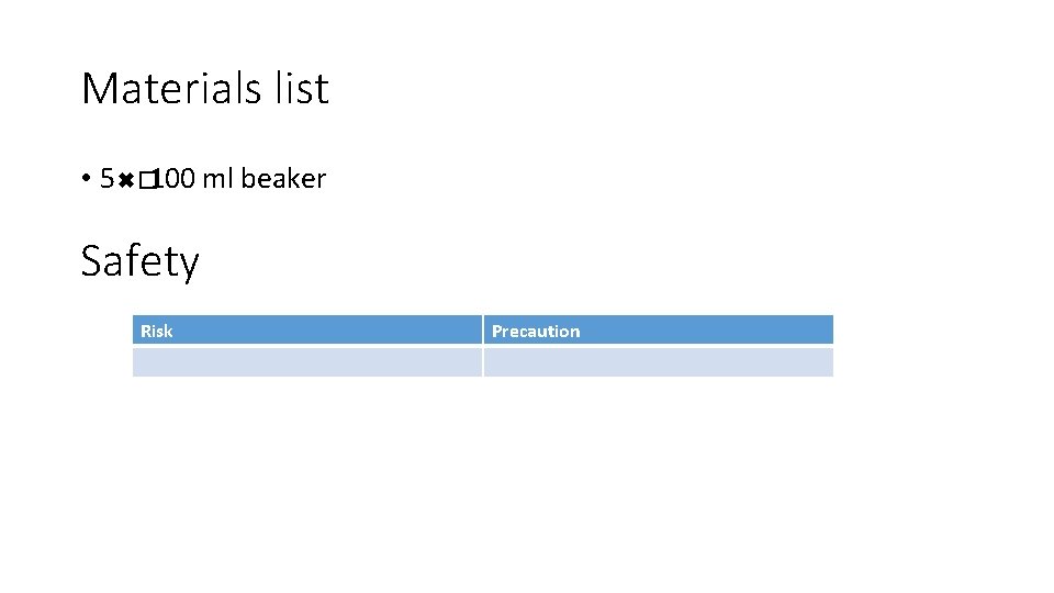 Materials list • 5✖� 100 ml beaker Safety Risk Precaution 