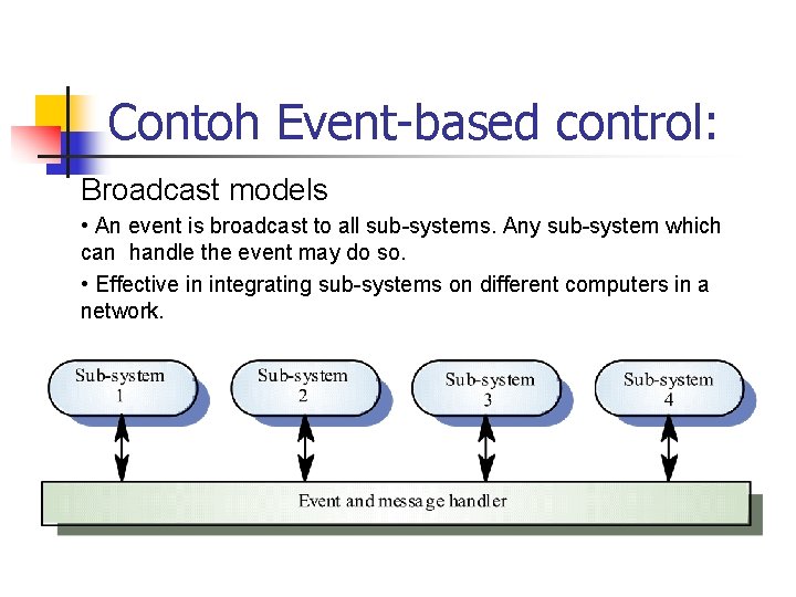 Contoh Event-based control: Broadcast models • An event is broadcast to all sub-systems. Any