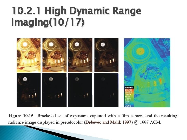 10. 2. 1 High Dynamic Range Imaging(10/17) 