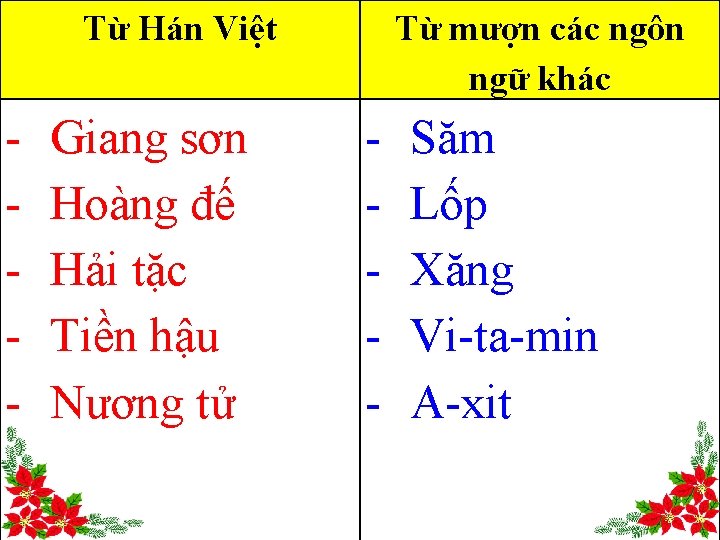 Từ Hán Việt - Giang sơn Hoàng đế Hải tặc Tiền hậu Nương tử