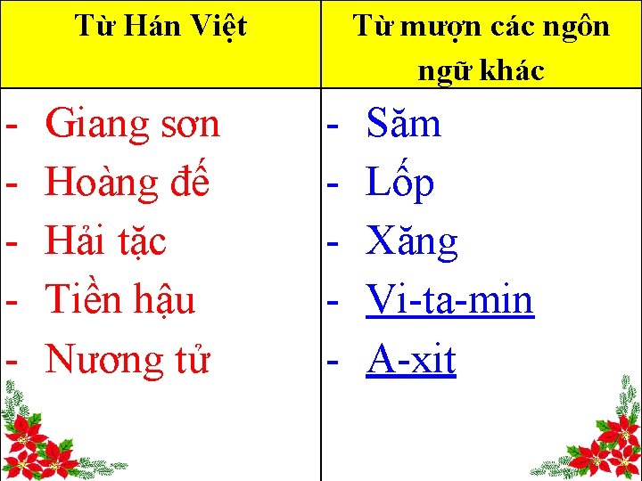 Từ Hán Việt - Giang sơn Hoàng đế Hải tặc Tiền hậu Nương tử