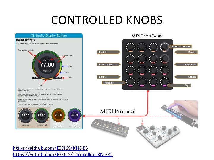 CONTROLLED KNOBS https: //github. com/ESSICS/Controlled-KNOBS CONTROLLED KNOBS https: //github. com/ESSICS/Controlled-KNOBS