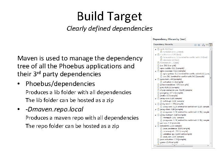 Build Target Clearly defined dependencies Maven is used to manage the dependency tree of Build Target Clearly defined dependencies Maven is used to manage the dependency tree of