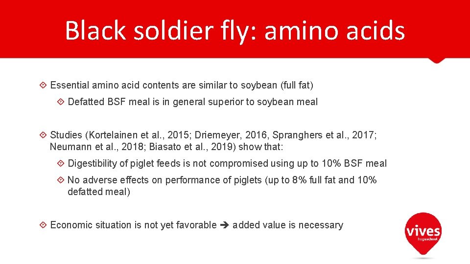 Black soldier fly: amino acids Essential amino acid contents are similar to soybean (full