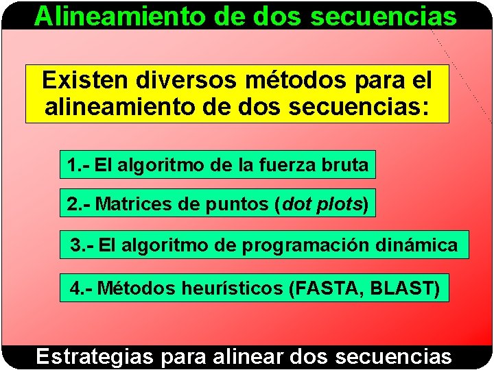Alineamiento de dos secuencias Existen diversos métodos para el alineamiento de dos secuencias: 1.
