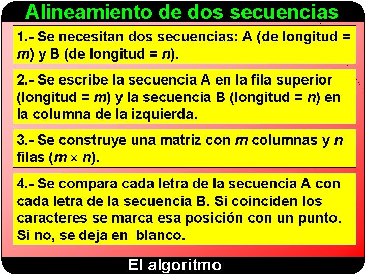 Alineamiento de dos secuencias 1. - Se necesitan dos secuencias: A (de longitud =