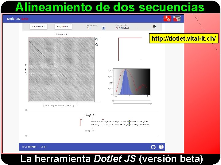 Alineamiento de dos secuencias http: //dotlet. vital-it. ch/ La herramienta Dotlet JS (versión beta)