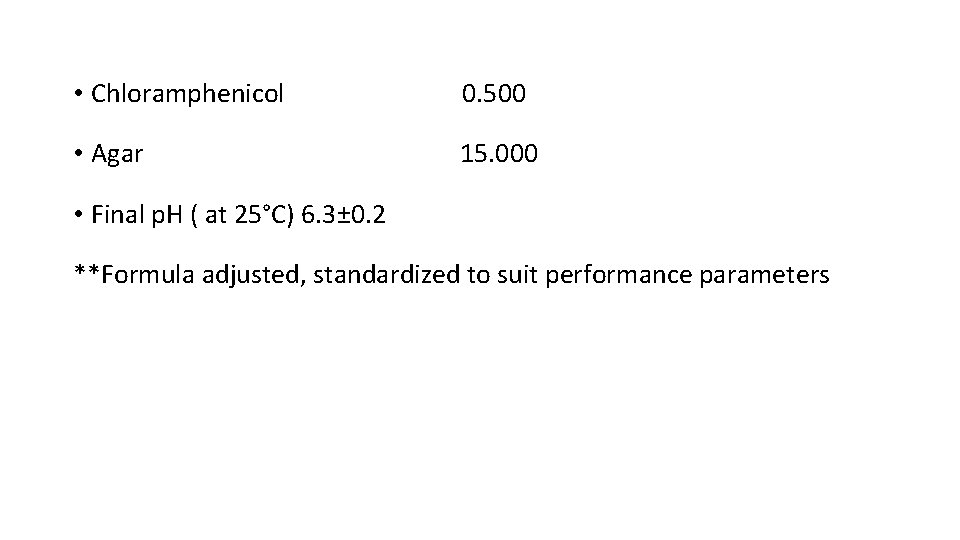  • Chloramphenicol 0. 500 • Agar 15. 000 • Final p. H (