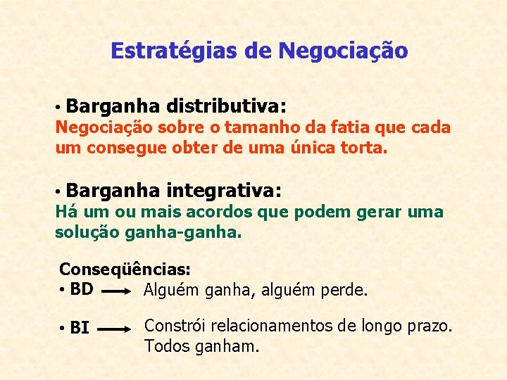 Estratégias de Negociação • Barganha distributiva: Negociação sobre o tamanho da fatia que cada