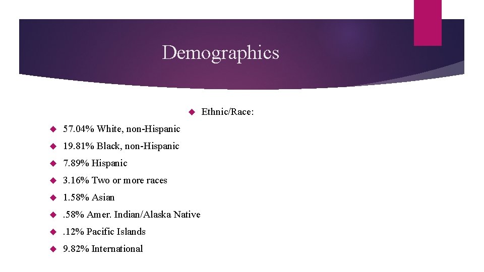 Demographics 57. 04% White, non-Hispanic 19. 81% Black, non-Hispanic 7. 89% Hispanic 3. 16%