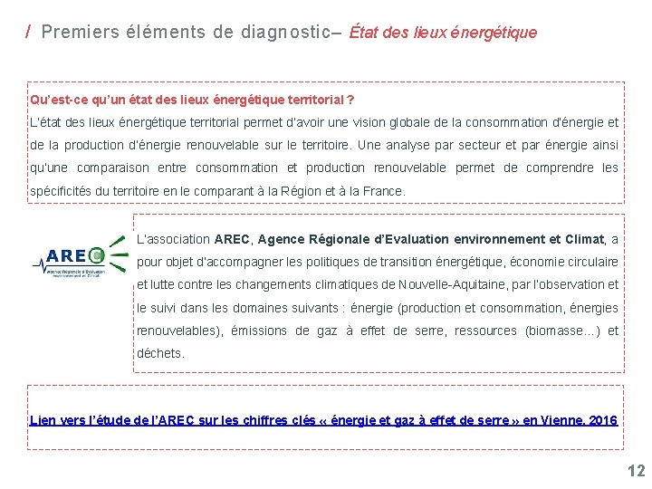 / Premiers éléments de diagnostic– État des lieux énergétique Qu’est-ce qu’un état des lieux