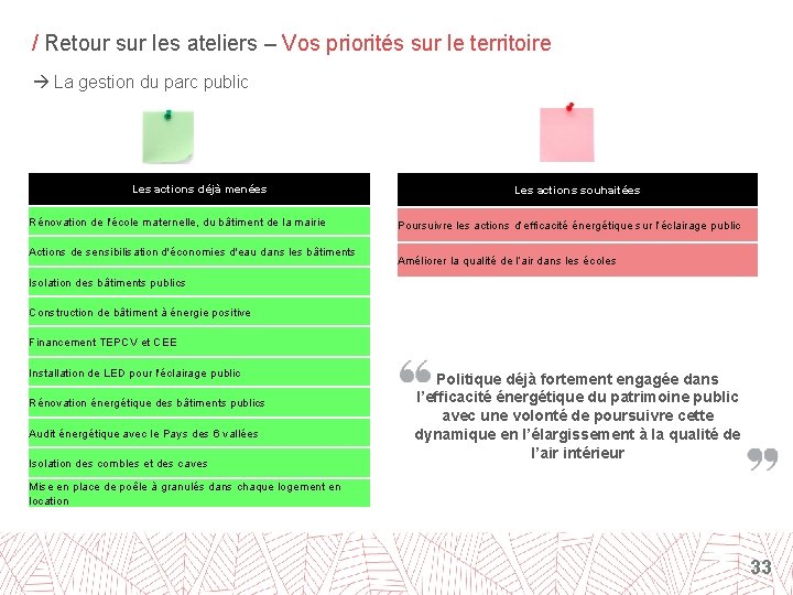 / Retour sur les ateliers – Vos priorités sur le territoire La gestion du