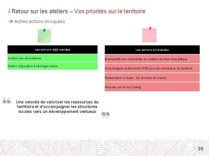 / Retour sur les ateliers – Vos priorités sur le territoire Autres actions évoquées