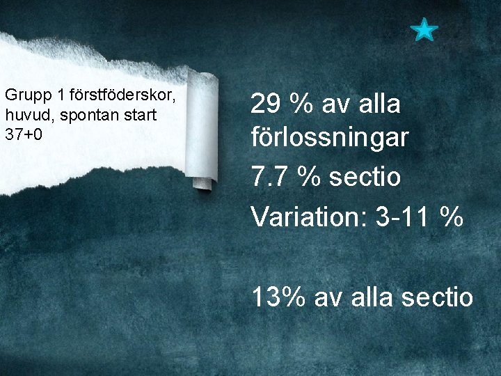 Grupp 1 förstföderskor, huvud, spontan start 37+0 29 % av alla förlossningar 7. 7