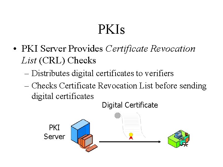 PKIs • PKI Server Provides Certificate Revocation List (CRL) Checks – Distributes digital certificates