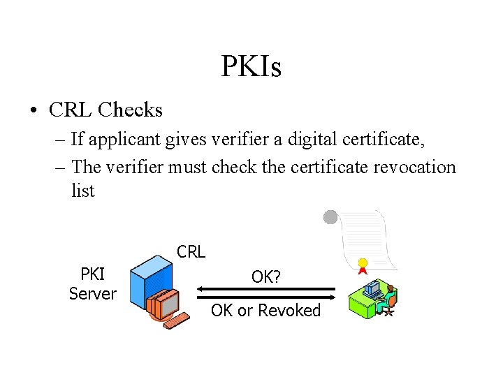 PKIs • CRL Checks – If applicant gives verifier a digital certificate, – The