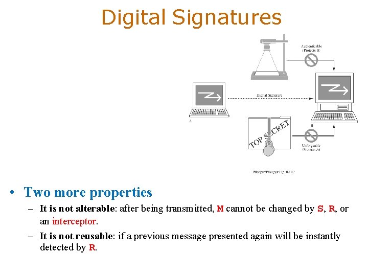 Digital Signatures • Two more properties – It is not alterable: after being transmitted,