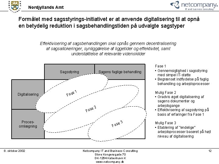 Nordjyllands Amt Formålet med sagsstyrings-initiativet er at anvende digitalisering til at opnå en betydelig