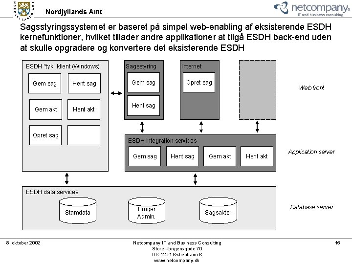 Nordjyllands Amt Sagsstyringssystemet er baseret på simpel web-enabling af eksisterende ESDH kernefunktioner, hvilket tillader