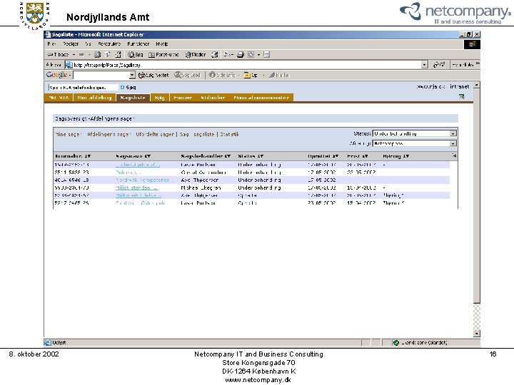 Nordjyllands Amt 8. oktober 2002 Netcompany IT and Business Consulting Store Kongensgade 70 DK-1264