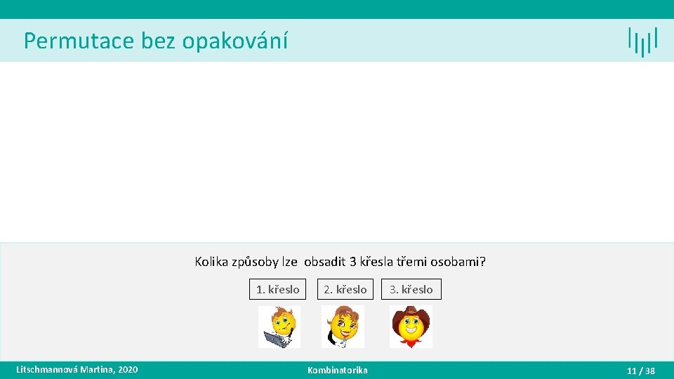 Permutace bez opakování Kolika způsoby lze obsadit 3 křesla třemi osobami? 1. křeslo Litschmannová